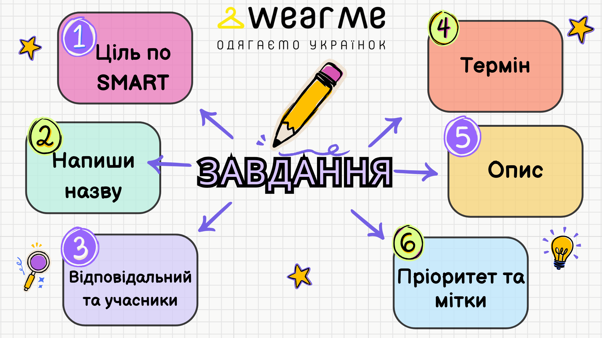 Фіксуйте всі завдання в Odoo.